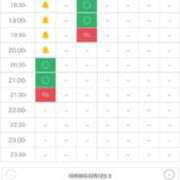 ヒメ日記 2026/02/06 18:44 投稿 夜桜はるき 全裸の極みorドッキング痴漢電車