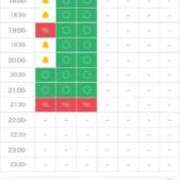 ヒメ日記 2026/03/25 16:45 投稿 夜桜はるき 全裸の極みorドッキング痴漢電車