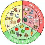 ヒメ日記 2025/10/12 21:12 投稿 工藤　あかね トランス＠クリニック東京　新宿～出張　前立腺トリートメント