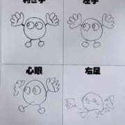 ヒメ日記 2026/01/06 19:09 投稿 工藤　あかね トランス＠クリニック東京　新宿～出張　前立腺トリートメント