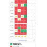 ヒメ日記 2025/08/08 14:51 投稿 みやび MIKADO