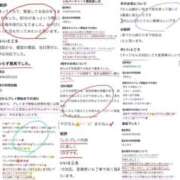 ヒメ日記 2026/10/08 22:01 投稿 みやび MIKADO
