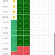ヒメ日記 2025/05/09 18:41 投稿 つかさ 隣の奥様 佐久店