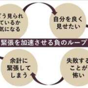 ヒメ日記 2024/05/10 13:03 投稿 圭（けい）☆最高級のおもてなし ジャックと豆の木