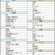 圭（けい）☆最高級のおもてなし 徐々に ジャックと豆の木