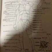 ヒメ日記 2025/03/03 21:06 投稿 桜蘭ひなの（パイパン・エロ尻） ソープランド ZERO