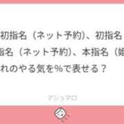 ヒメ日記 2026/03/20 13:06 投稿 柏瑠々(巨乳・美尻・エロイ) ソープランド ZERO
