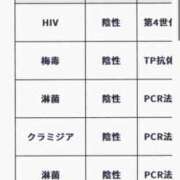 ヒメ日記 2026/01/26 11:45 投稿 酒井　うみ エテルナ京都