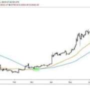 森下かおる ILでお逢いした「I」様へ 五十路マダム愛されたい熟女たち 倉敷店（カサブランカグループ）