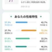 ヒメ日記 2026/10/15 18:23 投稿 本庄 瞳 人妻セレブ宮殿