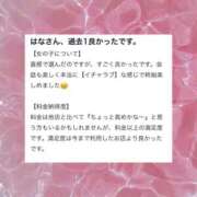 ヒメ日記 2025/12/28 00:20 投稿 はな 神戸デリヘル クリスタル