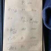 ヒメ日記 2025/08/03 19:11 投稿 えま 人妻美人館