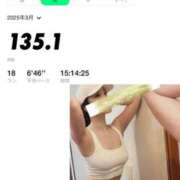 ヒメ日記 2025/04/04 16:44 投稿 伊吹りかこ ライオンズクラブ