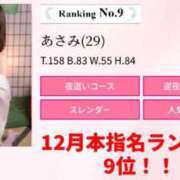 ヒメ日記 2025/01/02 14:01 投稿 あさみ 夜這専門発情する奥様たち 谷九店