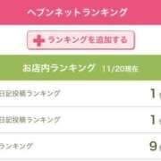 ヒメ日記 2025/11/20 13:02 投稿 みらい 松本人妻隊