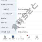 ヒメ日記 2025/05/21 20:50 投稿 倉科ちさと ニューハーフヘルスxoxokiss キスキスキス西船橋・千葉