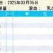 ヒメ日記 2025/03/08 12:03 投稿 うる 君と！ヤリスギ学園～舐めたくてグループ町田校～