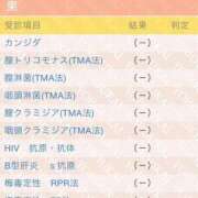ヒメ日記 2025/09/29 15:11 投稿 うる 君と！ヤリスギ学園～舐めたくてグループ町田校～
