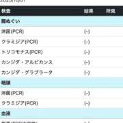 ヒメ日記 2025/10/02 12:03 投稿 うる 君と！ヤリスギ学園～舐めたくてグループ町田校～