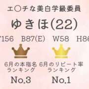 ヒメ日記 2025/07/01 21:24 投稿 ゆきほ エデン