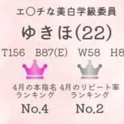 ヒメ日記 2026/05/01 19:21 投稿 ゆきほ エデン