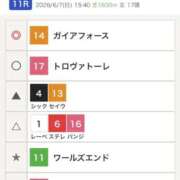 ヒメ日記 2026/06/06 11:29 投稿 まお One More奥様　立川店