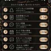 ヒメ日記 2026/09/22 23:06 投稿 れいな 変態なんでも鑑定団