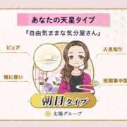 ヒメ日記 2025/05/26 20:04 投稿 みき ハニープラザ（ユメオト）