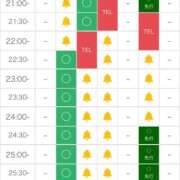 ヒメ日記 2025/09/03 22:48 投稿 りり シークレットサービス