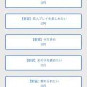 ヒメ日記 2026/03/21 10:48 投稿 りり シークレットサービス