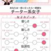 ヒメ日記 2025/02/11 14:51 投稿 みずほ 渋谷蘭の会