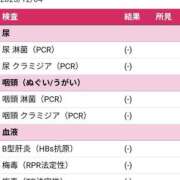 ヒメ日記 2025/12/04 16:16 投稿 こと クラブダイアモンド新宿店