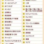 ヒメ日記 2025/11/18 16:37 投稿 ゆり ベイキュート