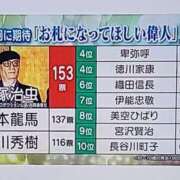 ヒメ日記 2024/07/05 19:52 投稿 ちずる 熟女の風俗最終章 高崎店