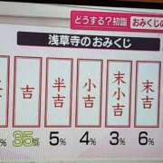 ヒメ日記 2024/12/26 20:46 投稿 ちずる 熟女の風俗最終章 高崎店