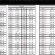 ヒメ日記 2025/02/26 16:38 投稿 ちずる 熟女の風俗最終章 高崎店