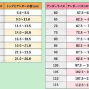 ヒメ日記 2025/03/05 20:48 投稿 ちずる 熟女の風俗最終章 高崎店
