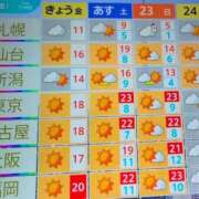 ヒメ日記 2025/03/21 10:08 投稿 ちずる 熟女の風俗最終章 高崎店