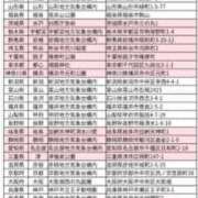 ヒメ日記 2025/03/24 10:54 投稿 ちずる 熟女の風俗最終章 高崎店