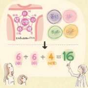 ヒメ日記 2025/06/16 22:50 投稿 ちずる 熟女の風俗最終章 高崎店