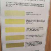 ヒメ日記 2025/06/21 20:58 投稿 ちずる 熟女の風俗最終章 高崎店