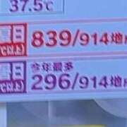 ヒメ日記 2025/07/25 08:28 投稿 ちずる 熟女の風俗最終章 高崎店