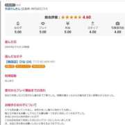 ヒメ日記 2025/02/16 23:00 投稿 ひな クラブダイアモンド梅田店