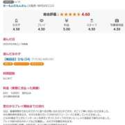 ヒメ日記 2025/02/17 11:45 投稿 ひな クラブダイアモンド梅田店