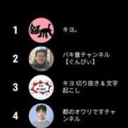 ヒメ日記 2025/12/04 17:06 投稿 しおり 素人系イメージSOAP彼女感大宮館