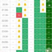 ヒメ日記 2026/01/07 18:55 投稿 もえか ドMバスターズ 京都店