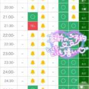 ヒメ日記 2026/01/07 22:46 投稿 もえか ドMバスターズ 京都店