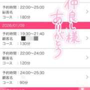 ヒメ日記 2026/01/08 12:03 投稿 もえか ドMバスターズ 京都店