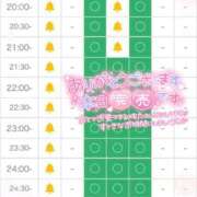 ヒメ日記 2026/01/09 14:23 投稿 もえか ドMバスターズ 京都店