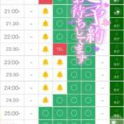 ヒメ日記 2026/01/14 18:32 投稿 もえか ドMバスターズ 京都店